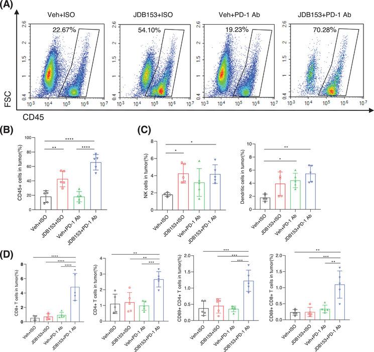 https://cdn.ncbi.nlm.nih.gov/pmc/blobs/2930/12041661/40d74d546d64/MCO2-6-e70155-g001.jpg