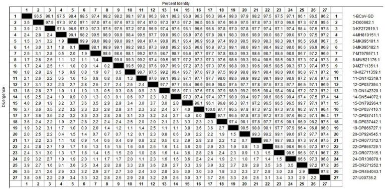 https://cdn.ncbi.nlm.nih.gov/pmc/blobs/2936/11439775/44d567feb1fe/fmicb-15-1441419-g011.jpg
