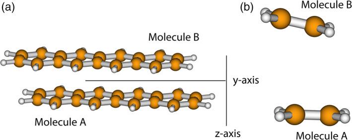 https://cdn.ncbi.nlm.nih.gov/pmc/blobs/293a/7898305/d9890ba4b4bf/JCC-42-326-g001.jpg