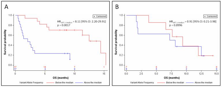 https://cdn.ncbi.nlm.nih.gov/pmc/blobs/293d/7760916/66975376824b/jcm-09-03861-g004.jpg