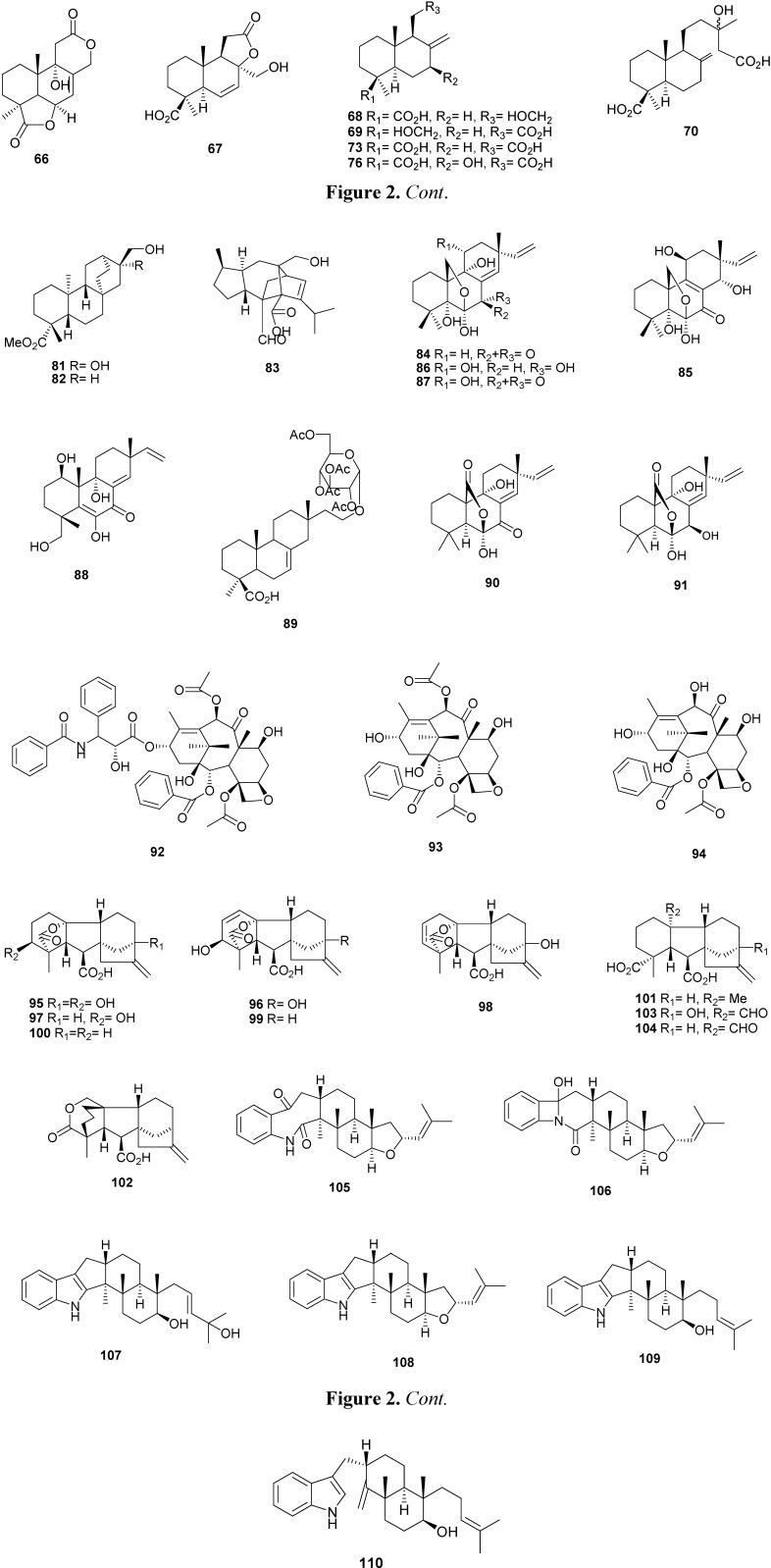 https://cdn.ncbi.nlm.nih.gov/pmc/blobs/2950/6264667/1c54dd0b48d5/molecules-16-10604-g002.jpg