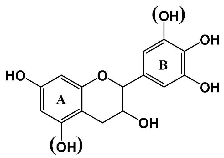 https://cdn.ncbi.nlm.nih.gov/pmc/blobs/2955/7662616/37b954042e45/molecules-25-05041-g001.jpg