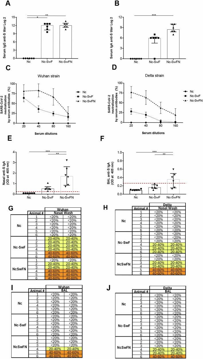 https://cdn.ncbi.nlm.nih.gov/pmc/blobs/295a/12008205/2e543b1a4917/41541_2025_1123_Fig3_HTML.jpg