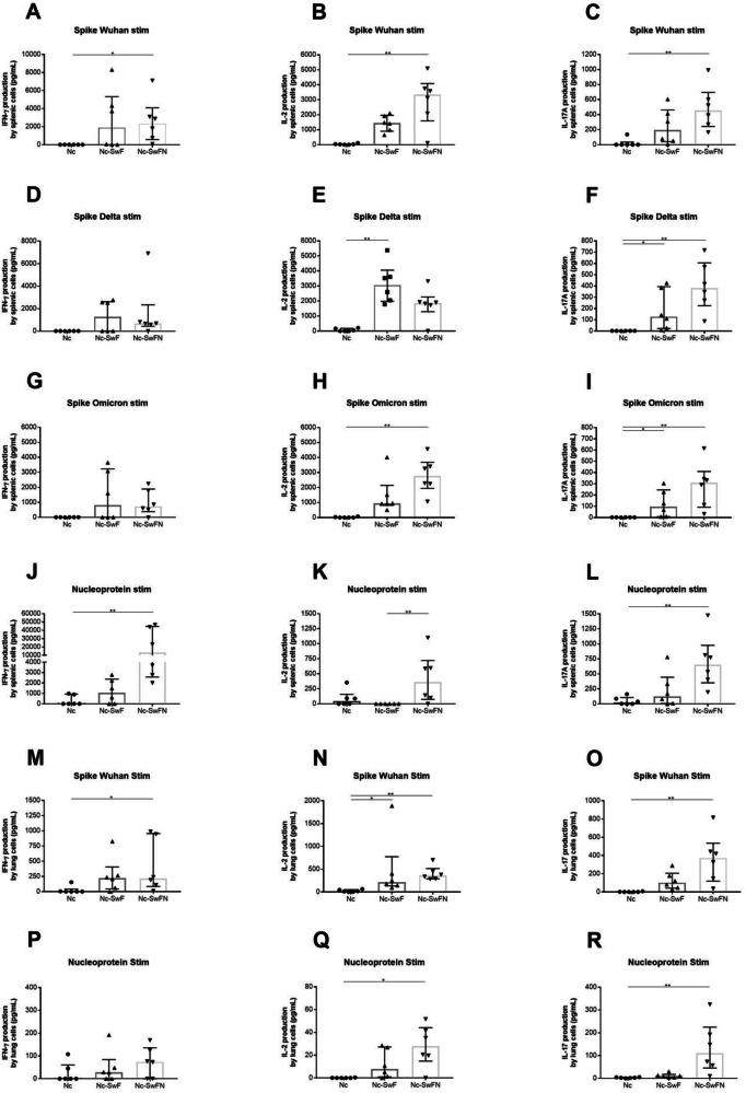 https://cdn.ncbi.nlm.nih.gov/pmc/blobs/295a/12008205/b9510931dddf/41541_2025_1123_Fig4_HTML.jpg