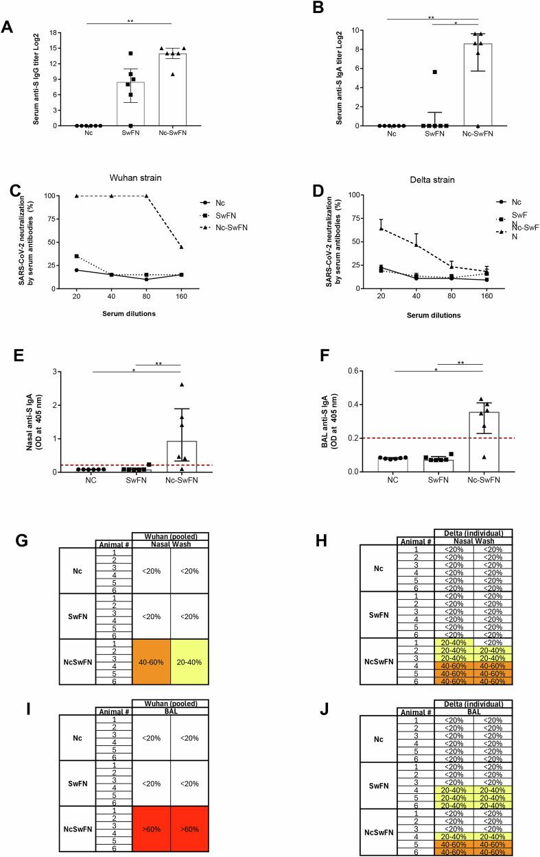 https://cdn.ncbi.nlm.nih.gov/pmc/blobs/295a/12008205/e4655616fda3/41541_2025_1123_Fig2_HTML.jpg