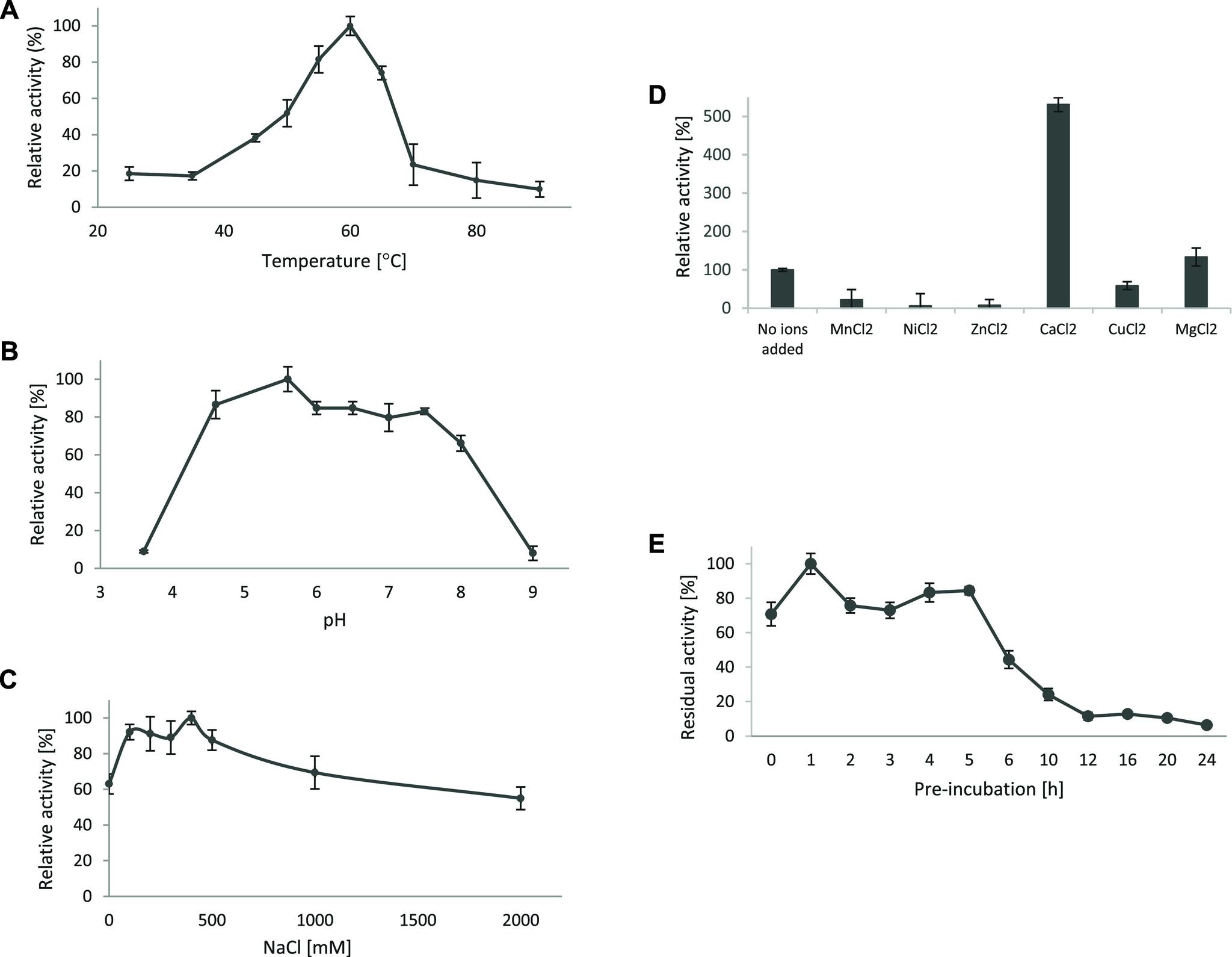 https://cdn.ncbi.nlm.nih.gov/pmc/blobs/295d/11760155/659211385c3c/jf4c09751_0002.jpg