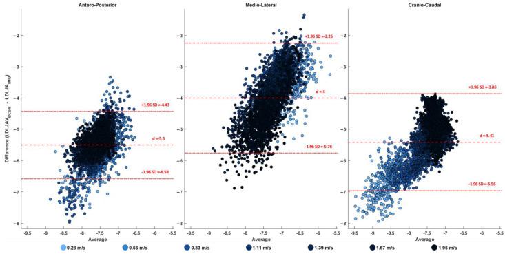 https://cdn.ncbi.nlm.nih.gov/pmc/blobs/2960/11860695/0e6883a36911/sensors-25-01233-g002.jpg
