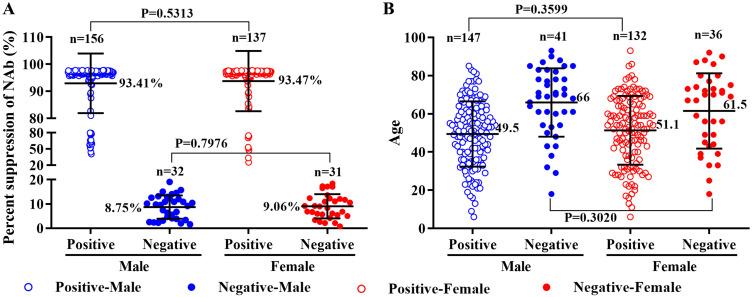 https://cdn.ncbi.nlm.nih.gov/pmc/blobs/2964/10275375/11cb332b5b7e/IJN-18-3125-g0006.jpg