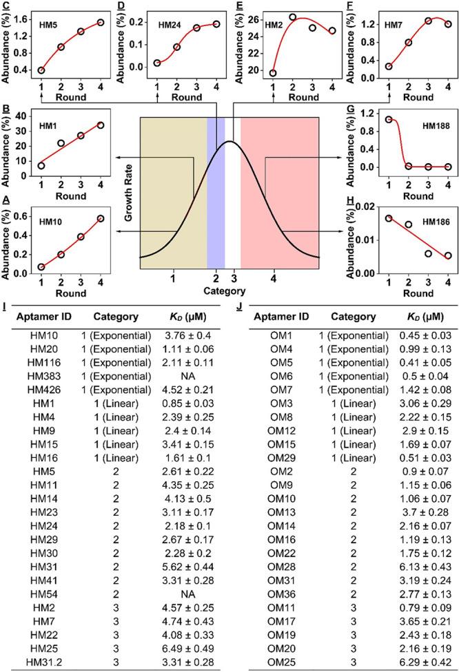 https://cdn.ncbi.nlm.nih.gov/pmc/blobs/296c/10976566/8c61bd46975f/au3c00801_0002.jpg