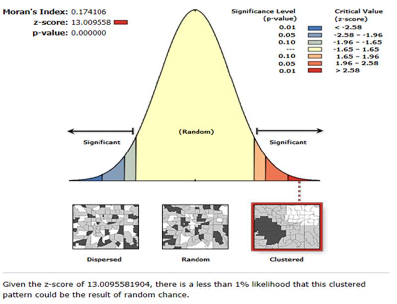 https://cdn.ncbi.nlm.nih.gov/pmc/blobs/2970/11752686/15ce66cb9c95/12884_2025_7164_Fig4_HTML.jpg
