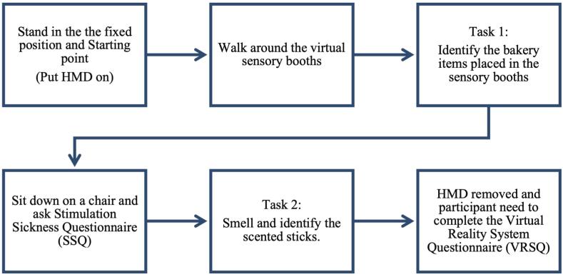https://cdn.ncbi.nlm.nih.gov/pmc/blobs/2971/10850967/439893f759dc/gr2.jpg