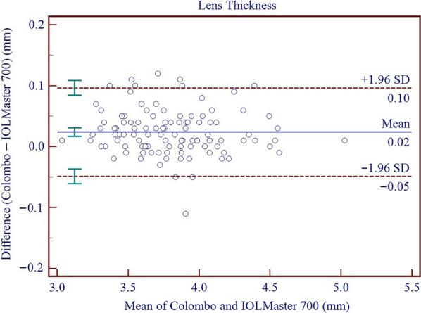 https://cdn.ncbi.nlm.nih.gov/pmc/blobs/2979/11786401/112f8929f970/40662_2024_422_Fig7_HTML.jpg