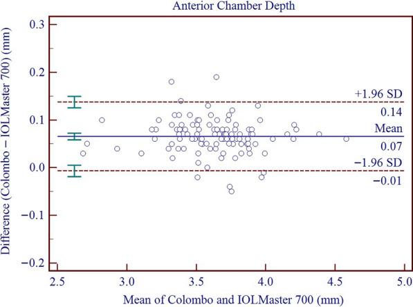 https://cdn.ncbi.nlm.nih.gov/pmc/blobs/2979/11786401/d9e4d4e69eb8/40662_2024_422_Fig5_HTML.jpg