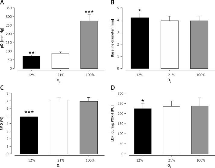 https://cdn.ncbi.nlm.nih.gov/pmc/blobs/297b/5868657/c1c51c9f49ad/AMS-14-27223-g004.jpg