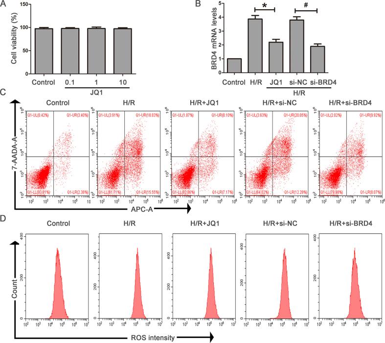 https://cdn.ncbi.nlm.nih.gov/pmc/blobs/2989/6475721/07f3cadbdf79/mmcfigs3.jpg
