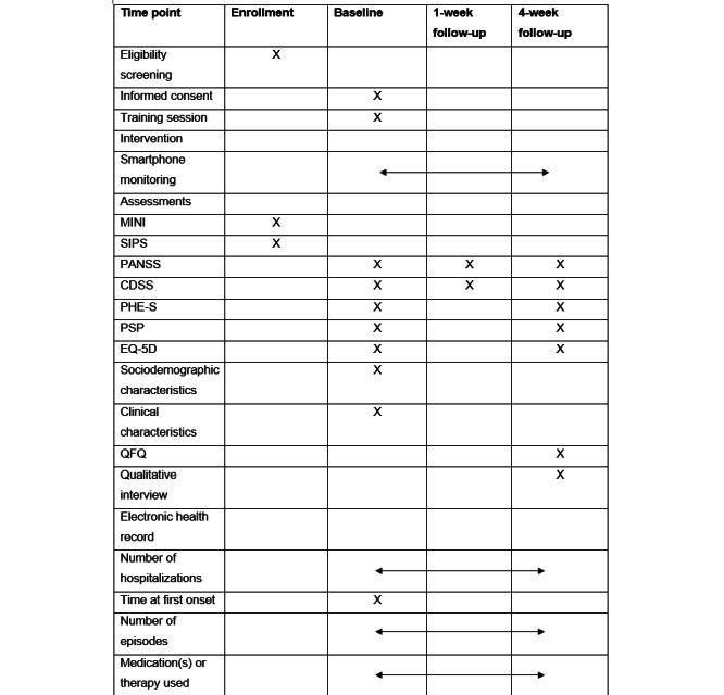 https://cdn.ncbi.nlm.nih.gov/pmc/blobs/2992/10523209/5e1657e44ee1/resprot_v12i1e45170_fig3.jpg