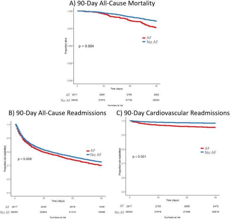 https://cdn.ncbi.nlm.nih.gov/pmc/blobs/2992/12225381/740676ed3d6b/40959_2025_346_Fig4_HTML.jpg