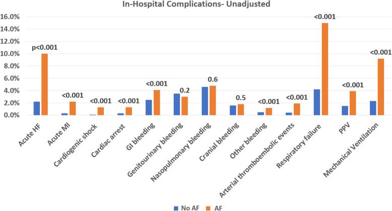 https://cdn.ncbi.nlm.nih.gov/pmc/blobs/2992/12225381/ffb0319efbcd/40959_2025_346_Fig2_HTML.jpg