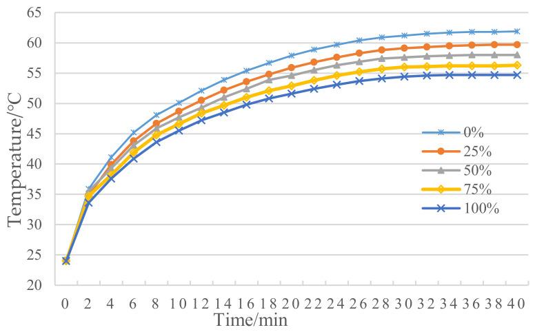 https://cdn.ncbi.nlm.nih.gov/pmc/blobs/2992/7825339/1277998dca3e/materials-14-00245-g003.jpg
