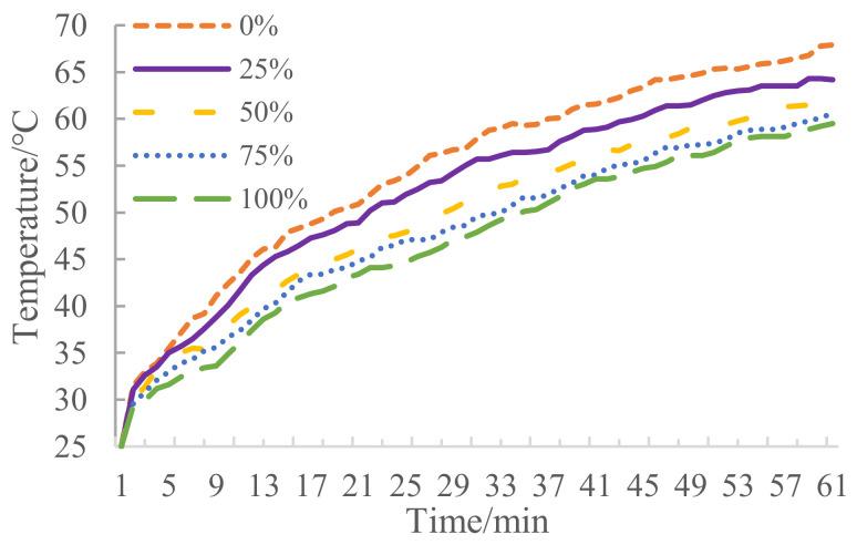 https://cdn.ncbi.nlm.nih.gov/pmc/blobs/2992/7825339/68f6e1ba7145/materials-14-00245-g004.jpg