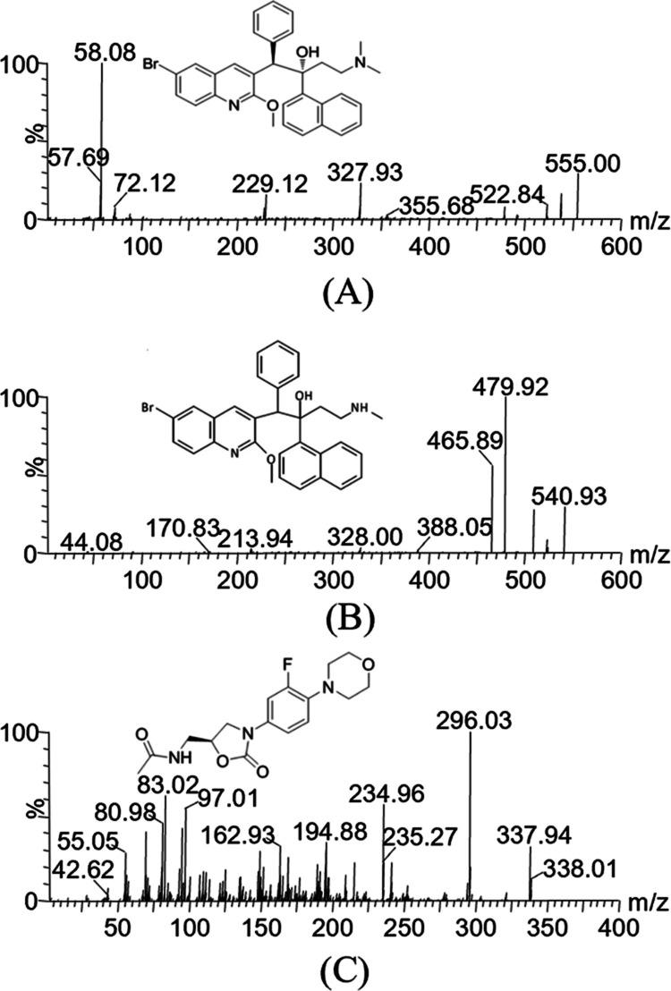 https://cdn.ncbi.nlm.nih.gov/pmc/blobs/2994/11635514/037c3978dd95/ao4c07752_0001.jpg