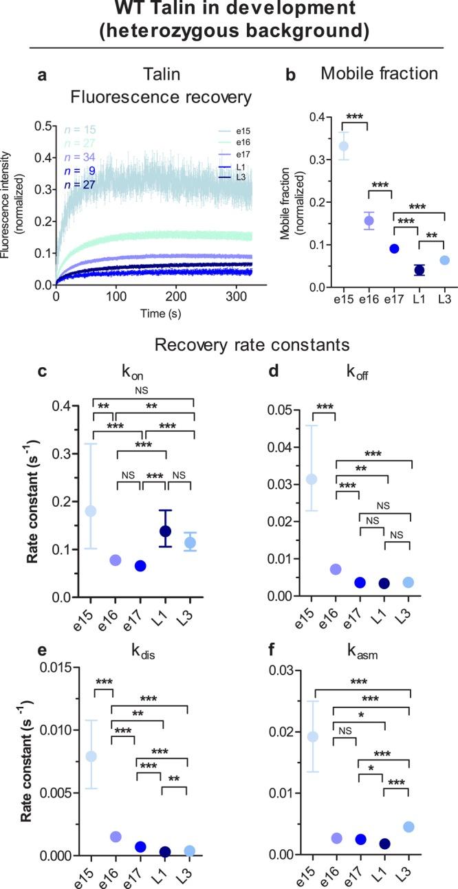 https://cdn.ncbi.nlm.nih.gov/pmc/blobs/2994/4710244/b950b2fb324e/4149fig7.jpg