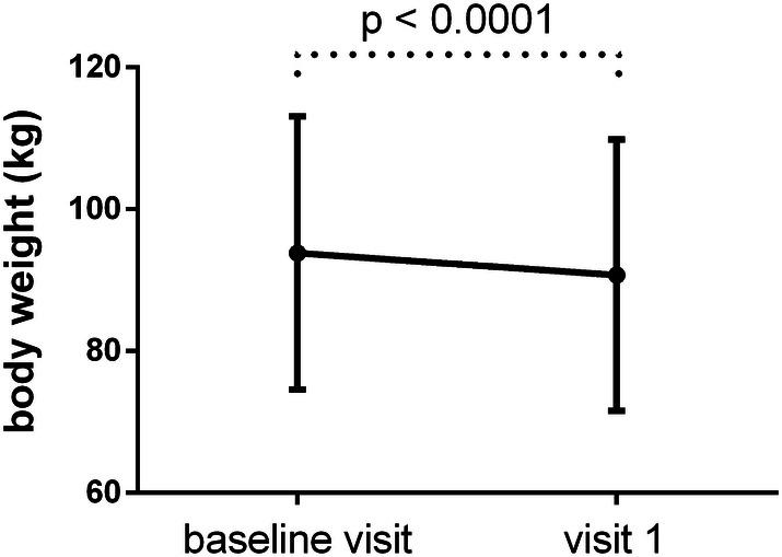 https://cdn.ncbi.nlm.nih.gov/pmc/blobs/2994/6778557/985f11170542/13300_2019_673_Fig3_HTML.jpg