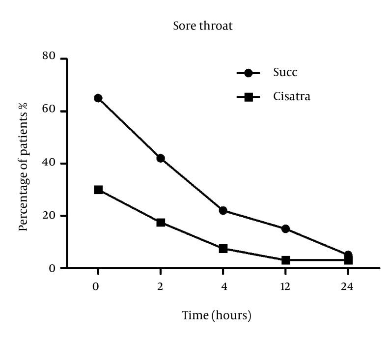 https://cdn.ncbi.nlm.nih.gov/pmc/blobs/2998/4183082/72c9690f1195/aapm-04-03-20030-i002.jpg