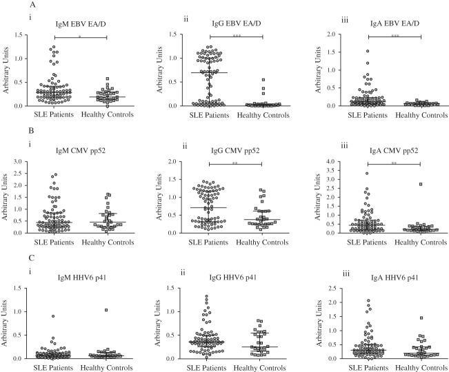 https://cdn.ncbi.nlm.nih.gov/pmc/blobs/299a/4389709/087e7251c2a3/srhe44_143_f1.jpg