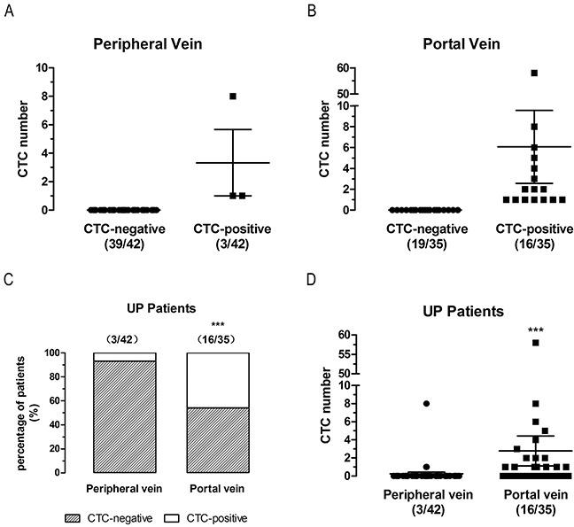 https://cdn.ncbi.nlm.nih.gov/pmc/blobs/299d/5620224/b2a340cb0594/oncotarget-08-67918-g001.jpg