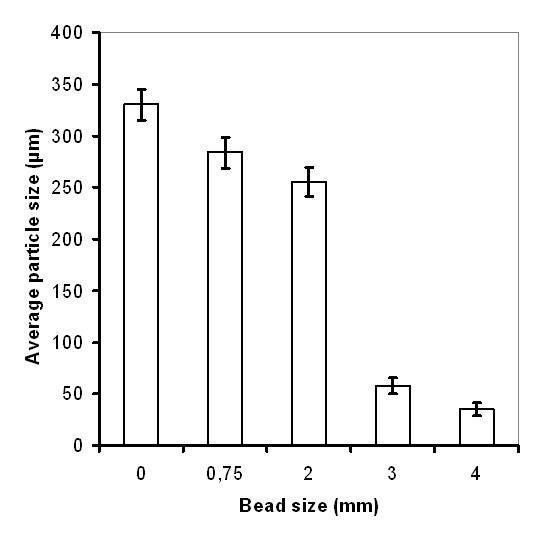 https://cdn.ncbi.nlm.nih.gov/pmc/blobs/299e/3292921/651e66d42be8/1475-2859-11-9-2.jpg
