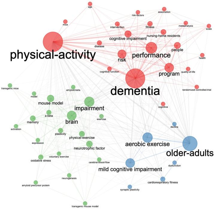 https://cdn.ncbi.nlm.nih.gov/pmc/blobs/29a4/9571385/93882365e4af/jcm-11-05903-g010.jpg