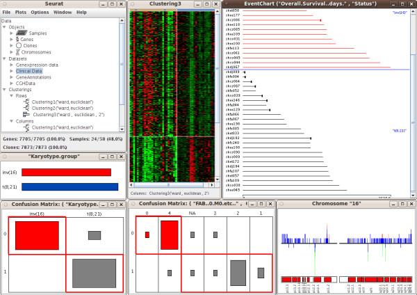 https://cdn.ncbi.nlm.nih.gov/pmc/blobs/29ac/2893446/3616a369a904/1755-8794-3-21-3.jpg