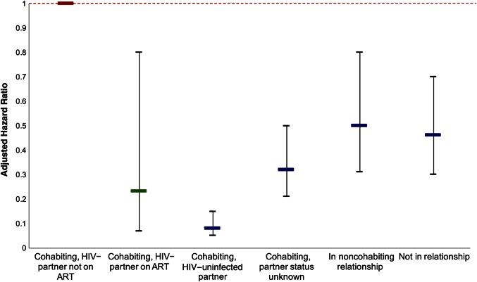 https://cdn.ncbi.nlm.nih.gov/pmc/blobs/29ac/4967606/ad41cee78f55/ciw33501.jpg