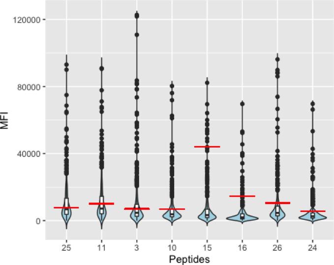 https://cdn.ncbi.nlm.nih.gov/pmc/blobs/29b4/12064773/1f947e242206/41598_2025_555_Fig4_HTML.jpg