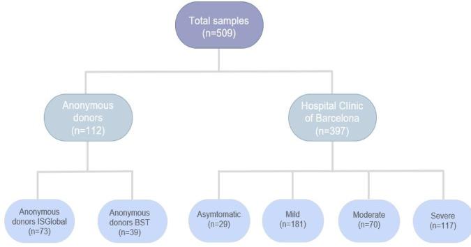 https://cdn.ncbi.nlm.nih.gov/pmc/blobs/29b4/12064773/6f9ecef6f8e7/41598_2025_555_Fig1_HTML.jpg