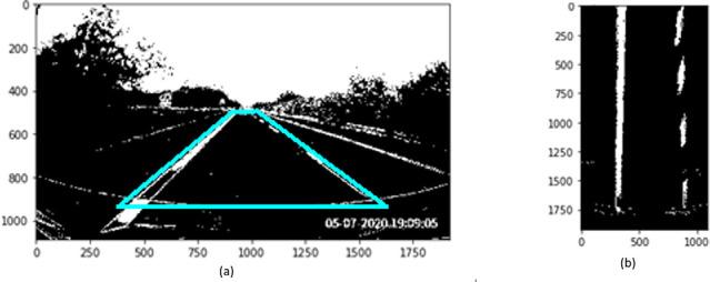 https://cdn.ncbi.nlm.nih.gov/pmc/blobs/29b5/8924957/308267298032/f1000research-10-121778-g0003.jpg