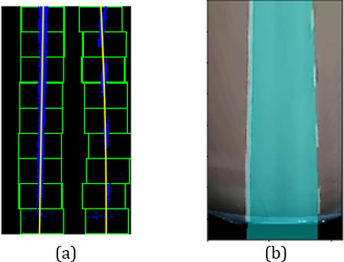 https://cdn.ncbi.nlm.nih.gov/pmc/blobs/29b5/8924957/3585c27a0a39/f1000research-10-121778-g0007.jpg