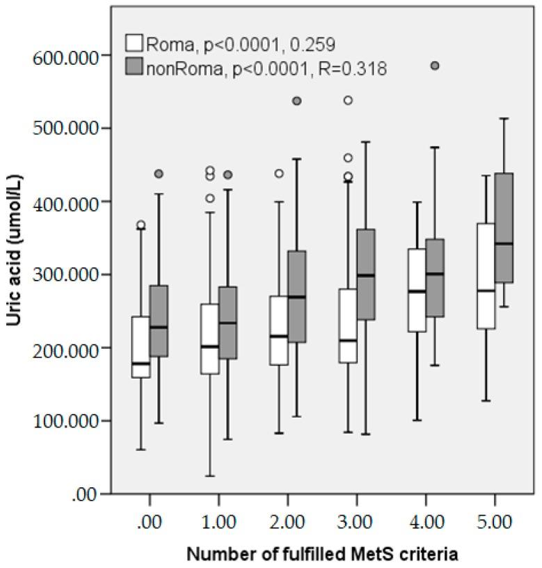 https://cdn.ncbi.nlm.nih.gov/pmc/blobs/29b6/6069053/ac639cdb9b25/ijerph-15-01412-g001.jpg