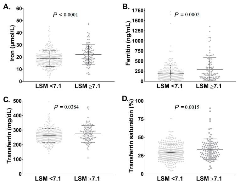 https://cdn.ncbi.nlm.nih.gov/pmc/blobs/29bc/6912453/2f24fa53d14e/cells-08-01415-g002.jpg