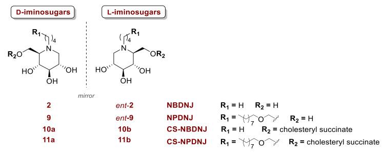 https://cdn.ncbi.nlm.nih.gov/pmc/blobs/29bc/7699595/85e3ebd0b1df/marinedrugs-18-00572-g003.jpg