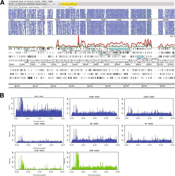 https://cdn.ncbi.nlm.nih.gov/pmc/blobs/29bd/6262978/3c139e59299c/12864_2018_5271_Fig6_HTML.jpg