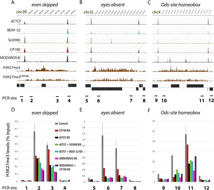 https://cdn.ncbi.nlm.nih.gov/pmc/blobs/29bf/3483547/0235cb9ddfce/2176fig6.jpg