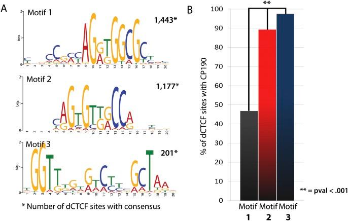 https://cdn.ncbi.nlm.nih.gov/pmc/blobs/29bf/3483547/1c5782bf4504/2176fig2.jpg