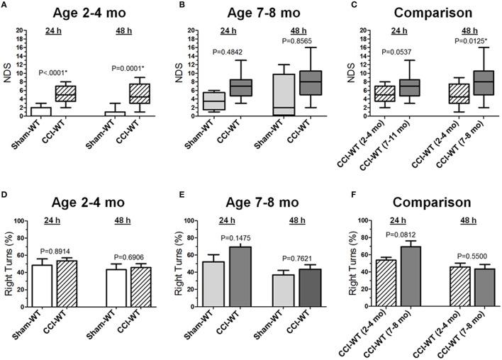 https://cdn.ncbi.nlm.nih.gov/pmc/blobs/29c3/4949397/b3c3bcf2313b/fmolb-03-00034-g0001.jpg