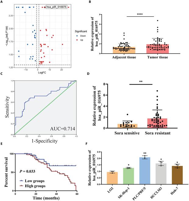 https://cdn.ncbi.nlm.nih.gov/pmc/blobs/29c5/12218766/646566ea32e7/bmr.0225.fig.001.jpg