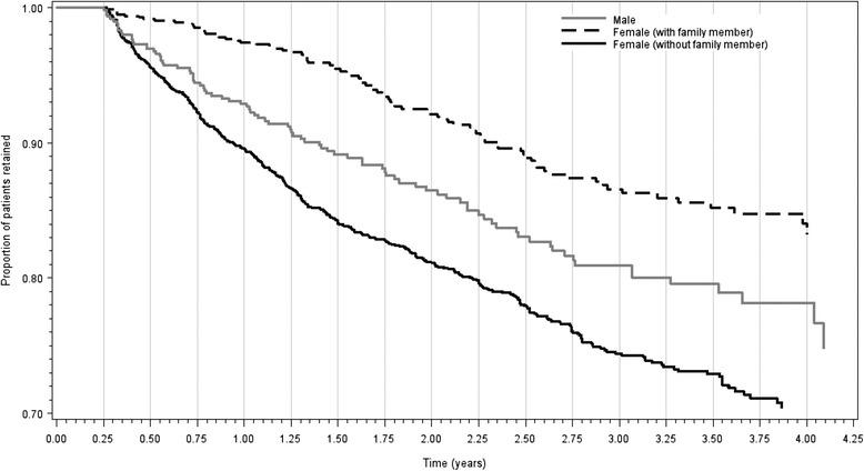 https://cdn.ncbi.nlm.nih.gov/pmc/blobs/29c6/4480451/70c1b62cf521/12913_2015_898_Fig1_HTML.jpg