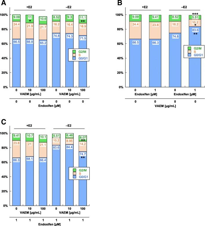 https://cdn.ncbi.nlm.nih.gov/pmc/blobs/29c7/6339413/9829c7b06923/12906_2019_2439_Fig5_HTML.jpg