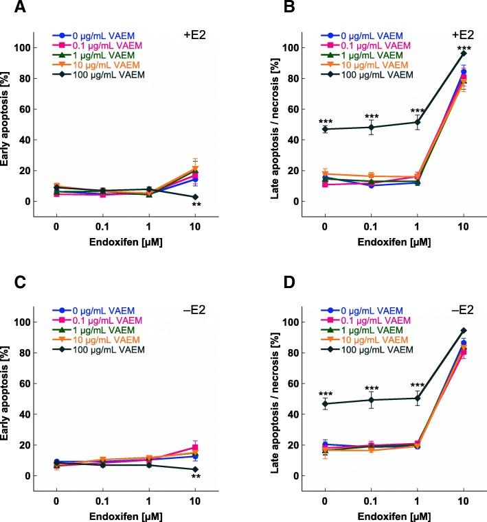 https://cdn.ncbi.nlm.nih.gov/pmc/blobs/29c7/6339413/af24733db005/12906_2019_2439_Fig4_HTML.jpg