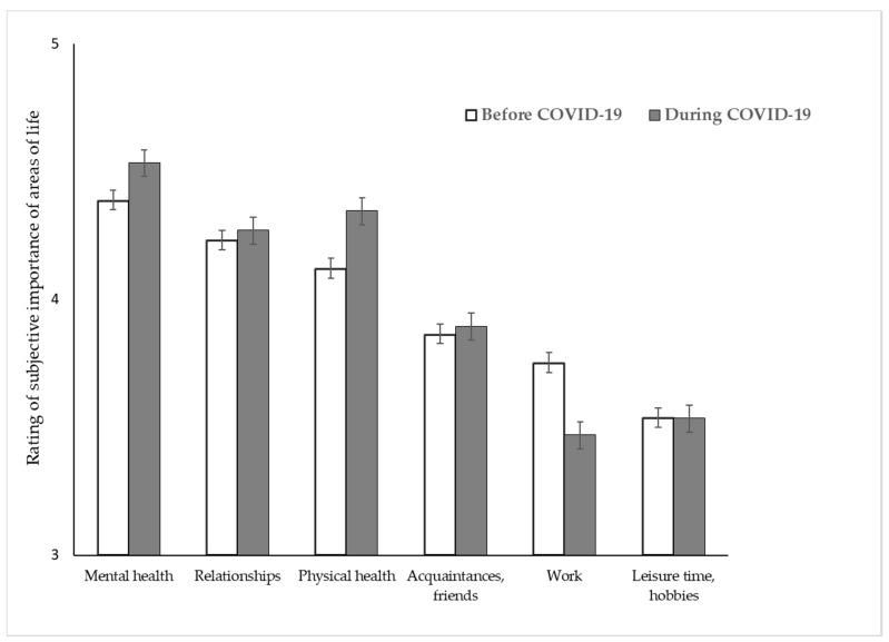 https://cdn.ncbi.nlm.nih.gov/pmc/blobs/29cb/7699404/88ad89169360/ijerph-17-08600-g001.jpg